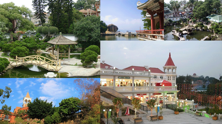 旅游