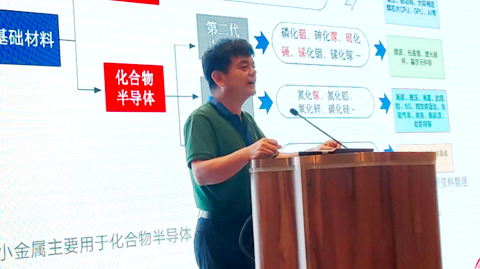 会议图片