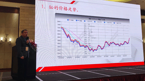 会议图片