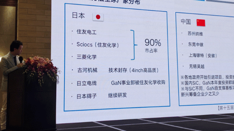 会议图片