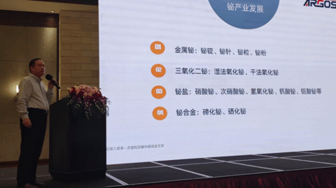 会议图片