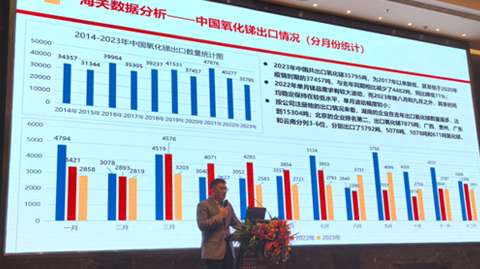 第十届国际锑业论坛